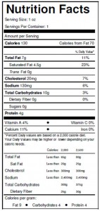 Qwackers Cheddar Nutritional Facts 1oz